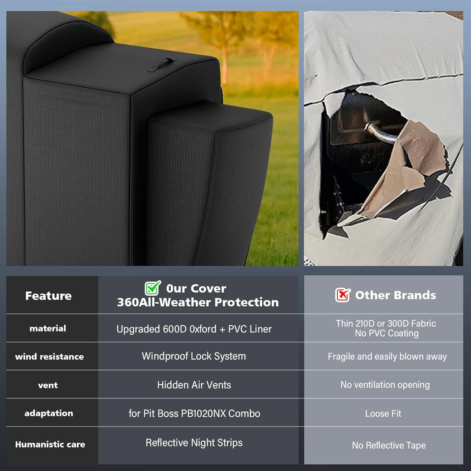 imageGrill Cover for CharGriller 3 Burner Dual Fuel 5050 5650 CG30282825 for Char Griller Smoker Charcoal Grill Cover 600D Waterproof BBQ Cover72L x 305W x 47H