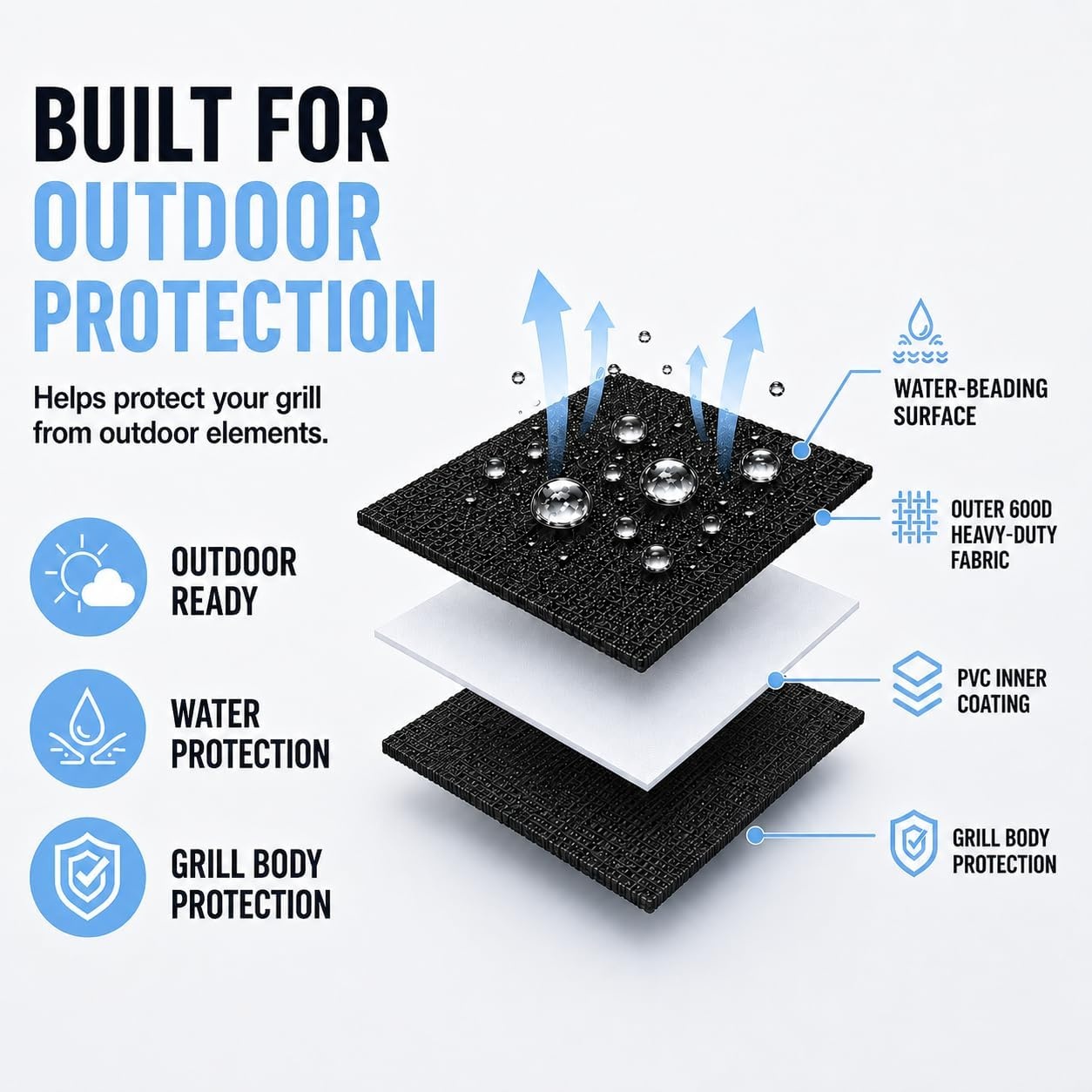 image:imageGrill Cover for Pit Boss Navigator 850 1300 1250 Pellet Smoker Cover Waterproof 600D Outdoor Grill Covers48 L X 42 H X 178 D